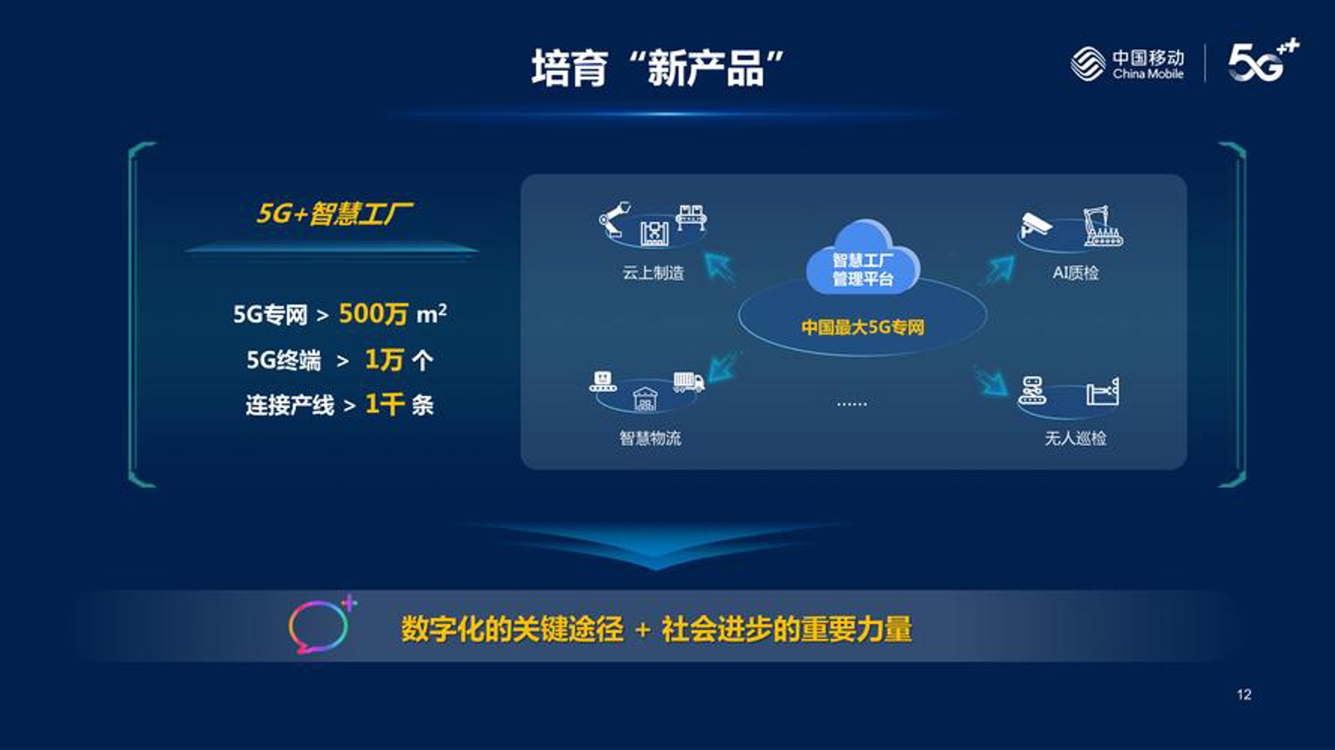 新思路网络技术
